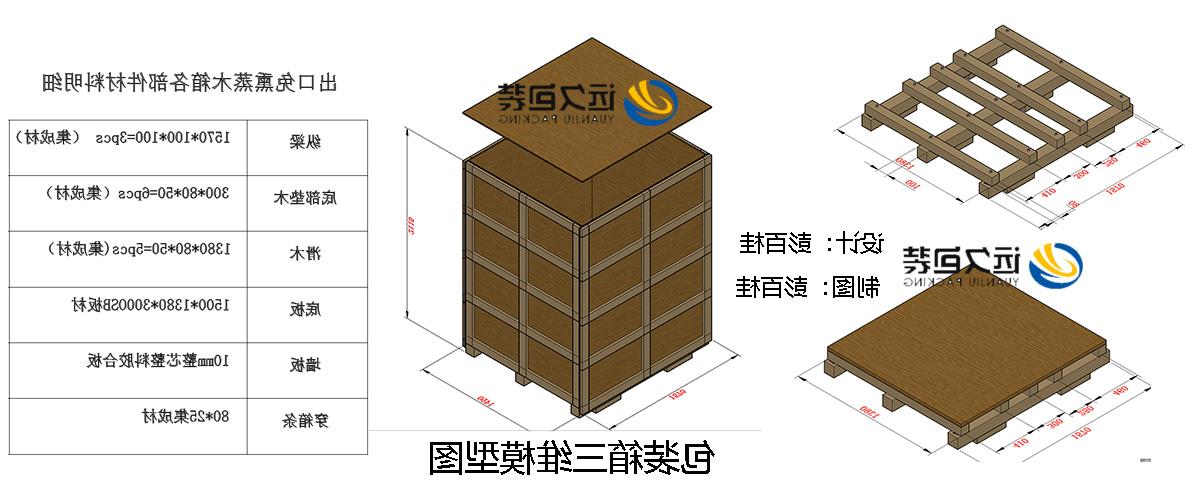 <a href='http://q80u.by0773.com'>买球平台</a>的设计需要考虑流通环境和经济性